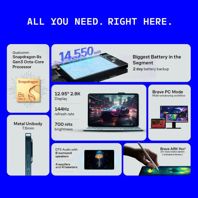 Представлен планшет Brave Ark с 12,95-дюймовым экраном и батареей 14,550 мАч