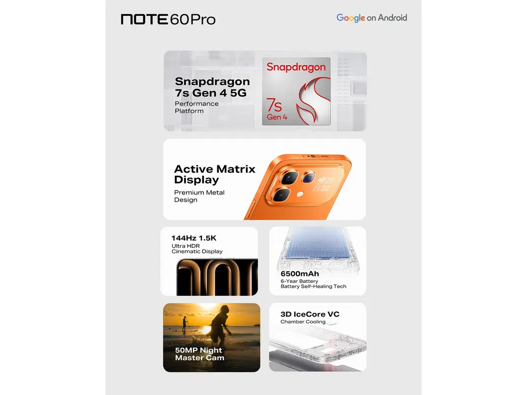 Infinix Note 60 Pro получит Dot Matrix-экран в духе Nothing Phone