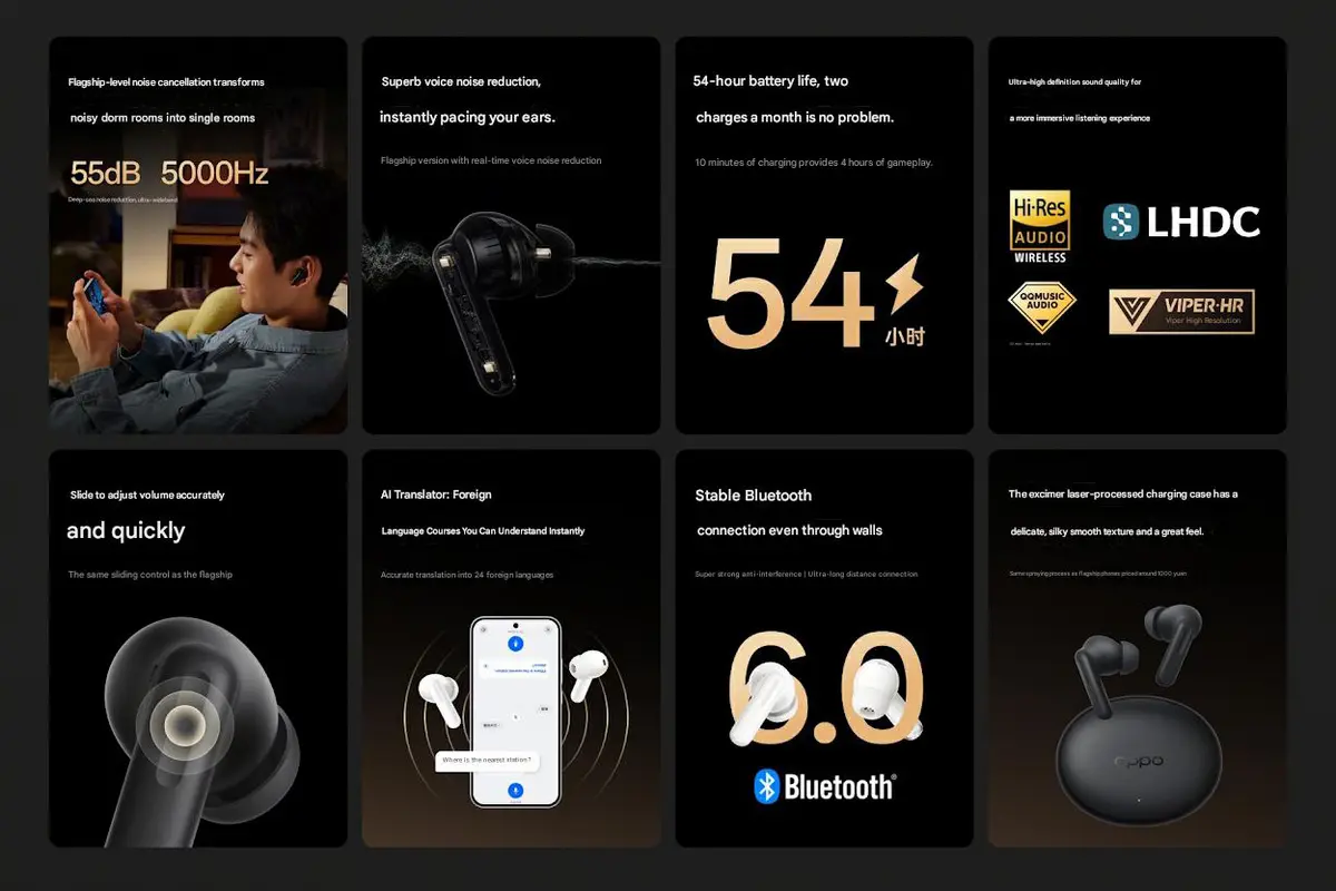 Характеристики Enco Air5 Pro