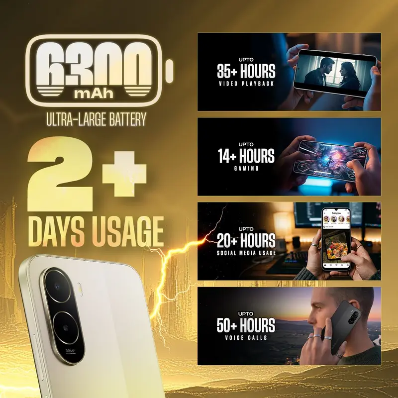 Poco C85x мощная батарея 6300 мАч